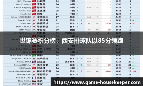 世锦赛积分榜：西安排球队以85分领跑